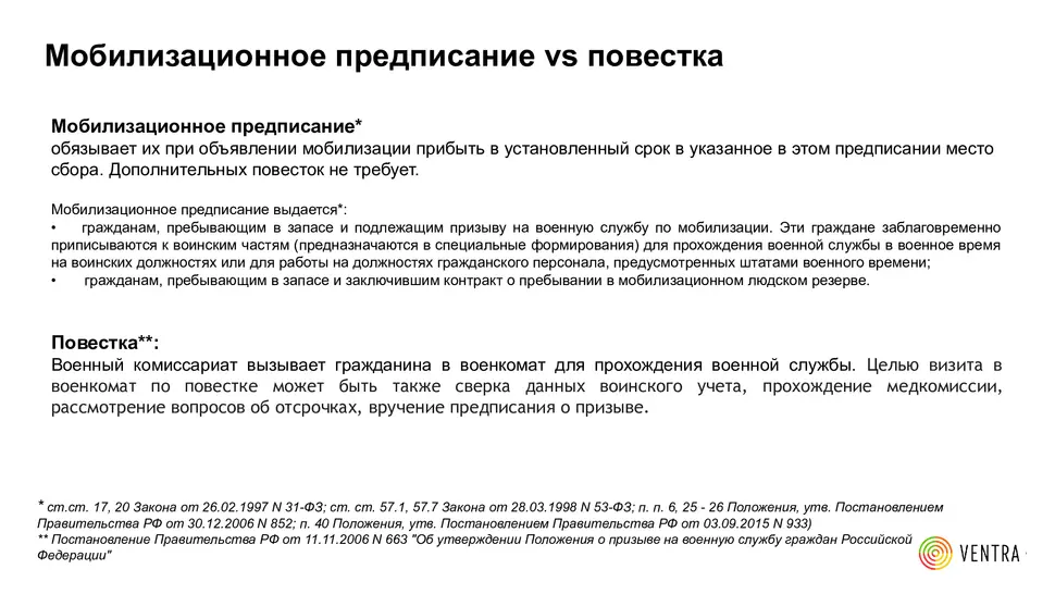 Мобилизация. Ответы на вопросы